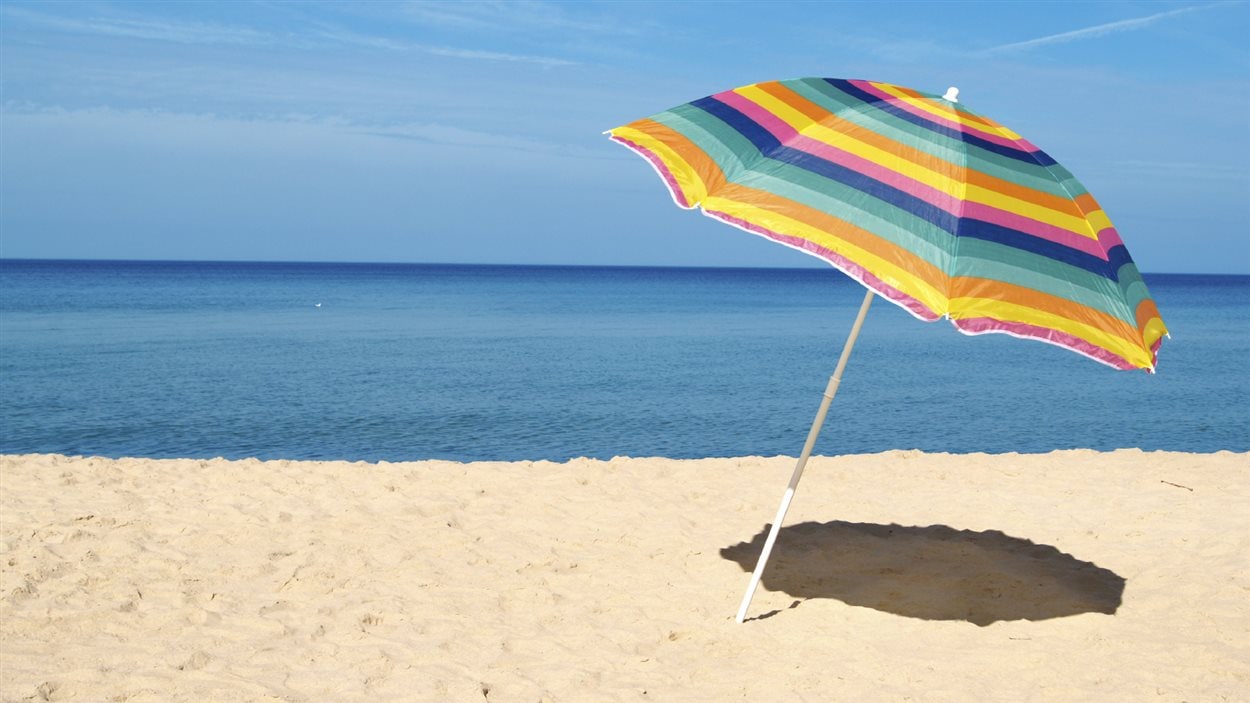 💥 Meilleurs parasols de plage 2024 - guide d'achat et comparatif